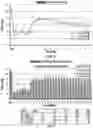 Fig. 05 - BLOOD PLASMA-CONTAINING COMPOSITIONS