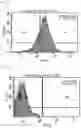 Fig. 04 - METHOD FOR TREATMENT OF INFERTILITY, PHARMACEUTICAL COMPOSITION FOR TREATMENT OF INFERTILITY AND METHOD FOR PRODUCING THE SAME