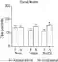 Fig. 01 - Compositions comprising bacterial strains