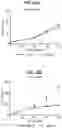 Fig. 19 - Compositions comprising bacterial strains