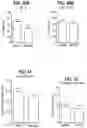 Fig. 30 - Compositions comprising bacterial strains