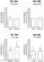 Fig. 36 - Compositions comprising bacterial strains