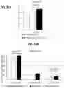 Fig. 50 - Compositions comprising bacterial strains