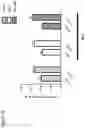 Fig. 71 - Compositions comprising bacterial strains