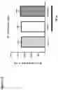 Fig. 73 - Compositions comprising bacterial strains