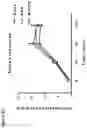 Fig. 76 - Compositions comprising bacterial strains