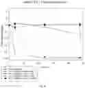 Fig. 14 - TARGETED THERAPEUTIC COMPOSITIONS AND METHODS OF USE THEREOF FOR CLOSTRIDIUM DIFFICILE INFECTIONS