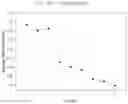 Fig. 20 - TARGETED THERAPEUTIC COMPOSITIONS AND METHODS OF USE THEREOF FOR CLOSTRIDIUM DIFFICILE INFECTIONS