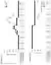 Fig. 02 - Microbiome transplantation