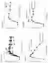 Fig. 10 - Microbiome transplantation