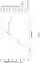 Fig. 08 - Composition for enhanced milk production and feed efficiency and pathogen inhibition