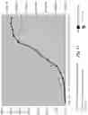 Fig. 14 - Composition for enhanced milk production and feed efficiency and pathogen inhibition