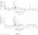 Fig. 09 - Botanical modulator of metabolic disorders