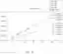 Fig. 12 - Botanical modulator of metabolic disorders