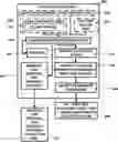 Fig. 01 - Apparatus and method for processing organic bamboo leaf extract products