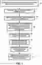 Fig. 02 - Apparatus and method for processing organic bamboo leaf extract products