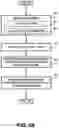 Fig. 04 - Apparatus and method for processing organic bamboo leaf extract products