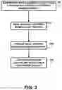 Fig. 06 - Apparatus and method for processing organic bamboo leaf extract products