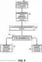 Fig. 08 - Apparatus and method for processing organic bamboo leaf extract products