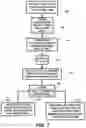 Fig. 10 - Apparatus and method for processing organic bamboo leaf extract products