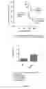 Fig. 20 - Soluble mediator