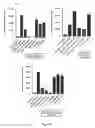 Fig. 23 - Soluble mediator