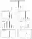 Fig. 20 - DPEP-1 binding compositions and methods of use