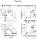 Fig. 27 - Methods and kits for treating pain