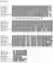 Fig. 20 - Compositions and methods using IL-8 for improving health of mammals