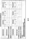 Fig. 04 - COMPOSITIONS AND METHODS TO PREVENT AND TREAT BIOFILMS