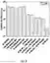 Fig. 14 - COMPOSITIONS AND METHODS TO PREVENT AND TREAT BIOFILMS