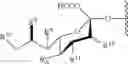 Fig. 37 - NOVEL GLYCAN CONJUGATES AND METHODS OF USE THEREOF