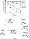Fig. 10 - Activatable two-component photosensitizers