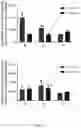 Fig. 04 - Epidermal growth factor receptor (EGFR) targeted photosensitizers