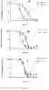 Fig. 05 - Epidermal growth factor receptor (EGFR) targeted photosensitizers