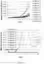 Fig. 11 - Epidermal growth factor receptor (EGFR) targeted photosensitizers