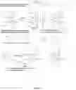 Fig. 23 - Epidermal growth factor receptor (EGFR) targeted photosensitizers