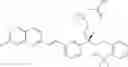 Fig. 35 - Pharmaceutical compositions comprising POH derivatives