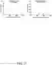 Fig. 31 - GLYCOPEPTIDE ANTIBIOTIC CONSTRUCTS
