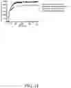 Fig. 34 - GLYCOPEPTIDE ANTIBIOTIC CONSTRUCTS