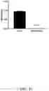 Fig. 54 - GLYCOPEPTIDE ANTIBIOTIC CONSTRUCTS
