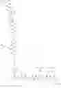Fig. 150 - NEUROTENSIN RECEPTOR BINDING CONJUGATES AND FORMULATIONS THEREOF