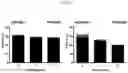 Fig. 03 - HEPARIN-PEPTIDE BIOCONJUGATES AND USES THEREOF