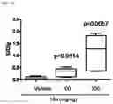 Fig. 11 - Aryl ethene derivative and pharmaceutical composition containing same as active ingredient