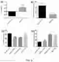 Fig. 07 - Imaging agents and methods of use