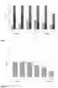 Fig. 11 - Method for labeling of sensitive and thermosensitive targeting biomolecules with technetium based compounds