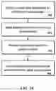 Fig. 31 - Method of removing excess fluid from a patient with hemodilution