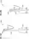 Fig. 25 - Breast pumps