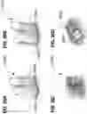Fig. 52 - Breast pumps