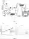 Fig. 03 - Sorbent for a dialysis device and dialysis system